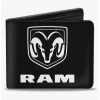 Boxlunch Ram Logo Americana Camo Bifold Wallet -Boxlunch-shop 20216252 hi